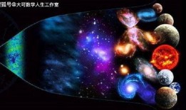 爆料宇宙真相视频大全,爆料视频大全深度解析