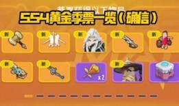 香肠派对最新活动大爆料,全新活动大揭秘，福利盛宴等你来！