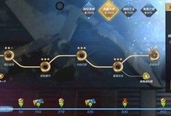 cfm最新活动爆料轮回,CFM全新活动爆料，精彩不容错过！