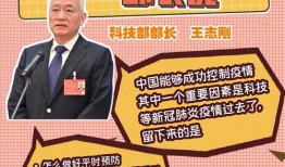 新冠肺炎疫情最新爆料,揭秘最新疫情爆料与防控措施