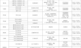 前湾新区爆料事件最新消息,最新进展揭秘！”
