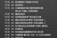 cctv5 节目表在线观看,精彩赛事直播，尽享体育盛宴