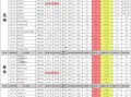 梅州最新爆料消息疫情情况,多区现新增病例，防控措施升级”