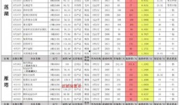 梅州最新爆料消息疫情情况,多区现新增病例，防控措施升级”