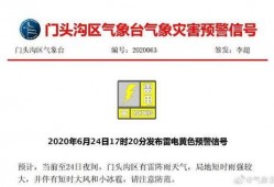昌平新闻爆料找谁处理事情,昌平新闻爆料处理联系指南