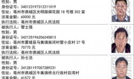 娱乐圈爆料吸毒人员名单,揭秘明星涉毒真相