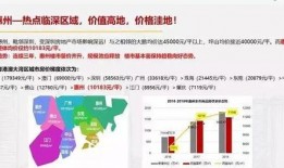惠州爆料最新消息,揭秘城市热点事件背后的真相