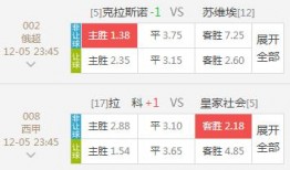 今日足彩赛前爆料结果,今日赛事热点前瞻