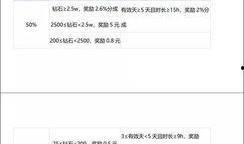 网红西瓜爆料视频大全集,网红视频大全集精彩瞬间回顾